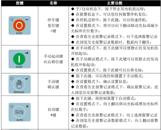冰球突破豪华版网址动力